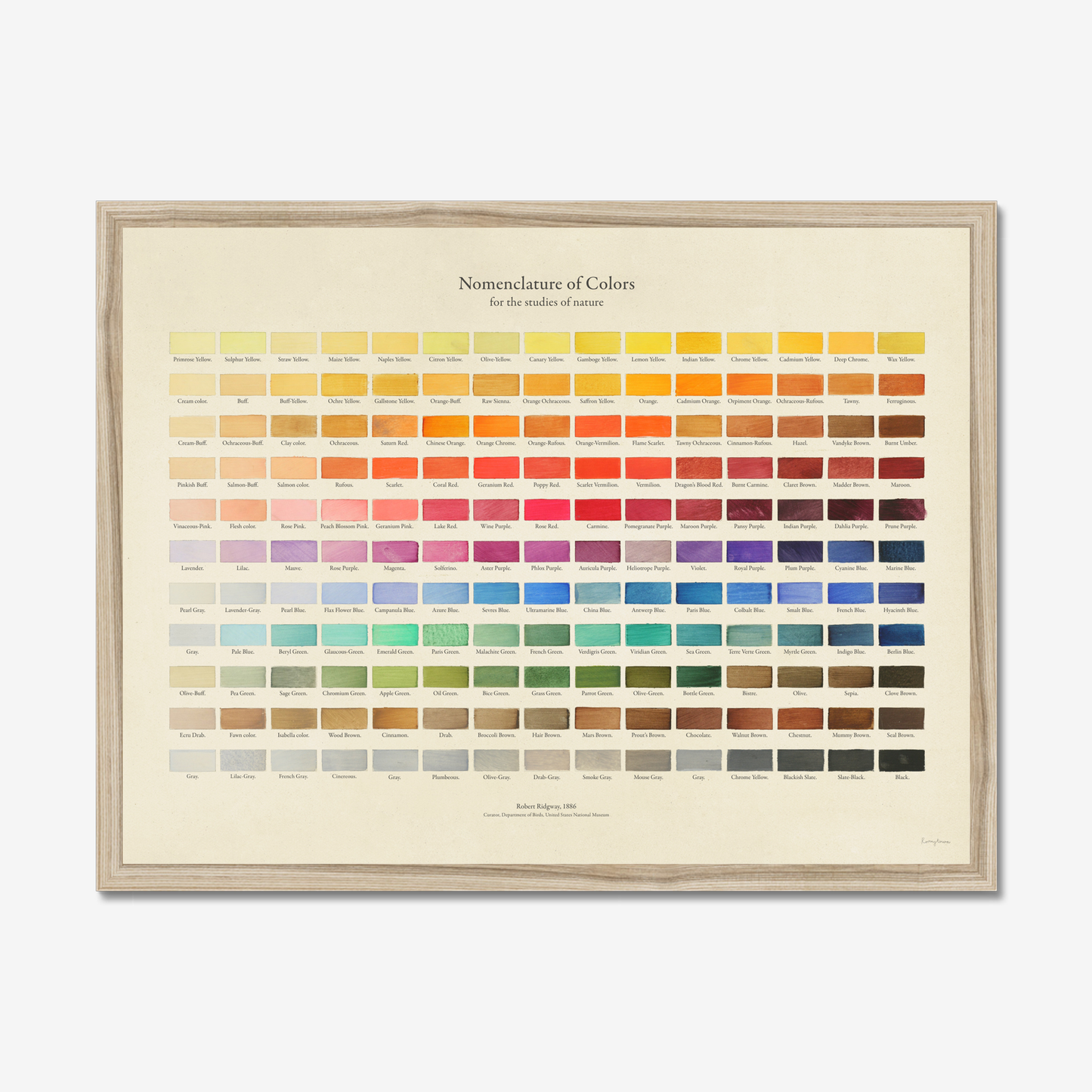 Nomenclature of Colors Fine Art Print