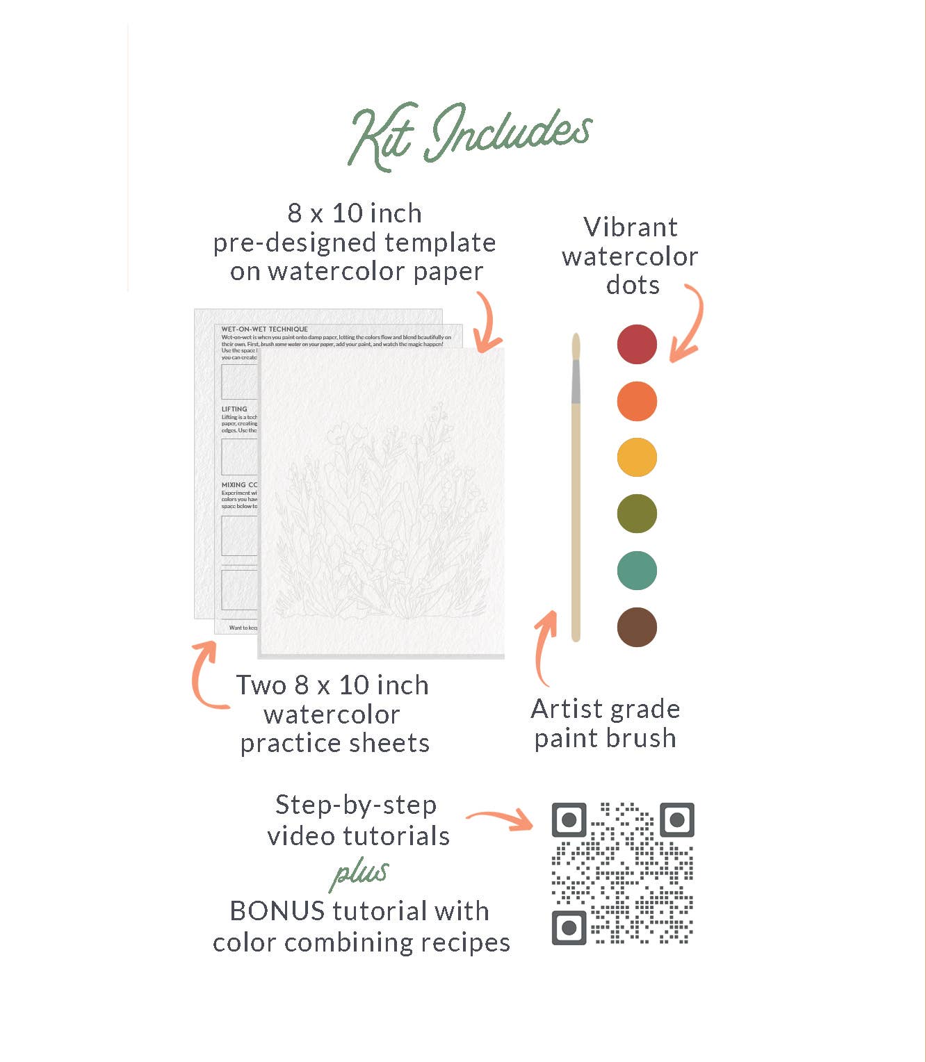 All-In-One Watercolor Kit: Mushroom Family