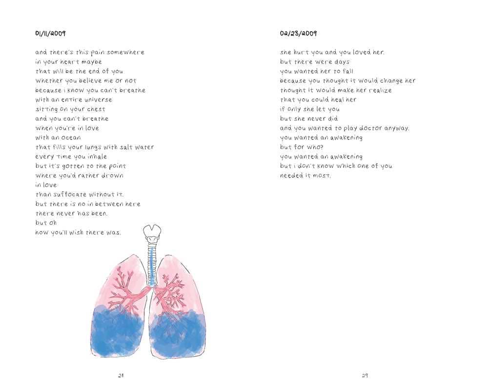 letters to the person i was by Sana  Abuleil